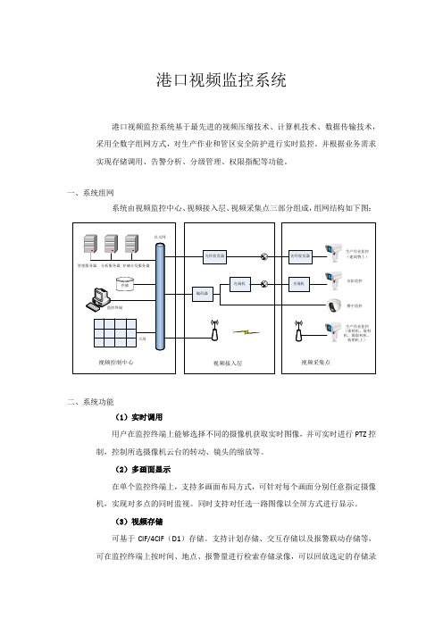 港口视频监控系统