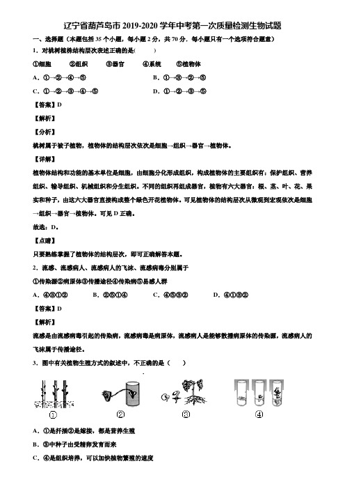 辽宁省葫芦岛市2019-2020学年中考第一次质量检测生物试题含解析