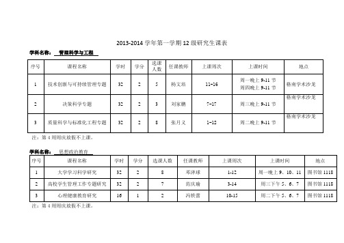 2012014学年第一学期12级研究生课表