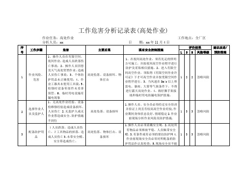 工作危害分析记录表(高处作业)