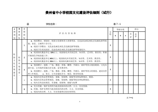 贵州省中小学校园文化建设实施细则123
