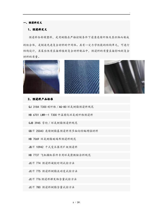 一、预浸料定义
