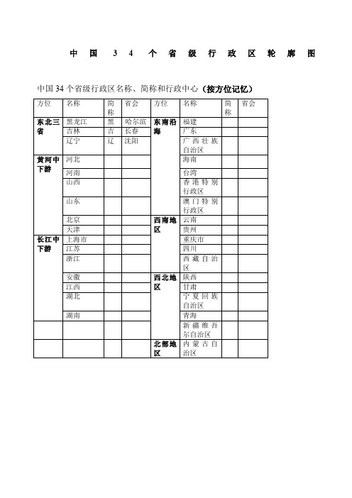 中国省级行政区轮廓图