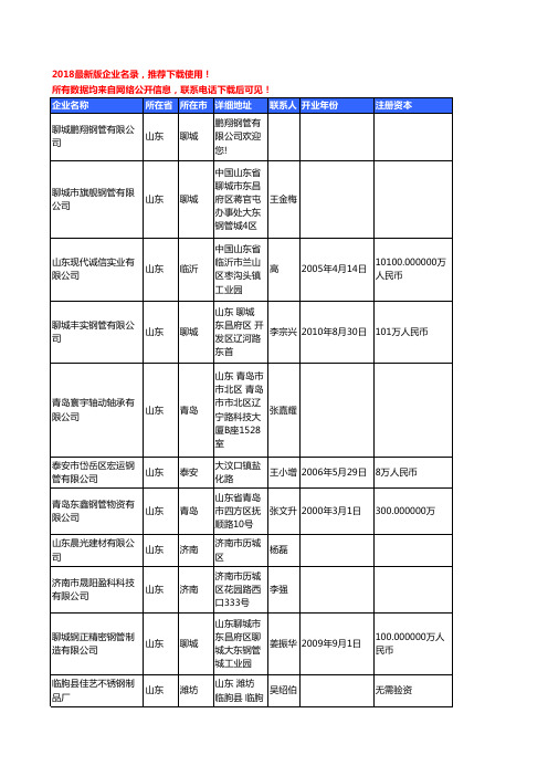 【独家数据】2018新版山东省钢管工商企业名录黄页大全2979家