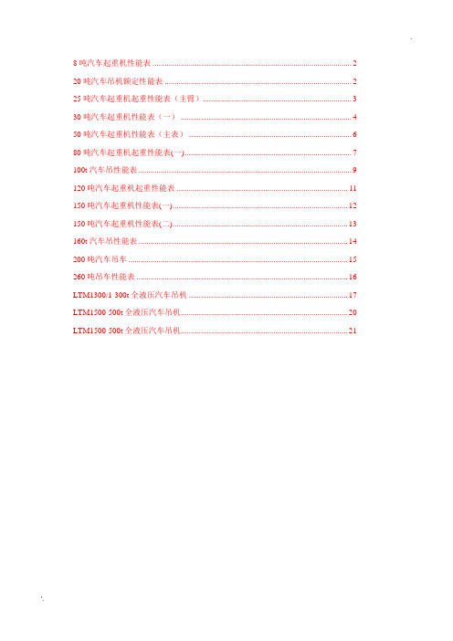 汽车吊性能表(8t~500t)