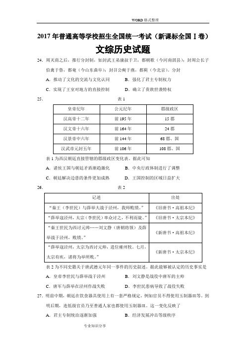 2017新课标全国I卷文综历史试题和答案解析