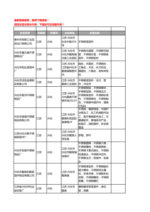 新版江苏省兴化紧固件工商企业公司商家名录名单联系方式大全81家