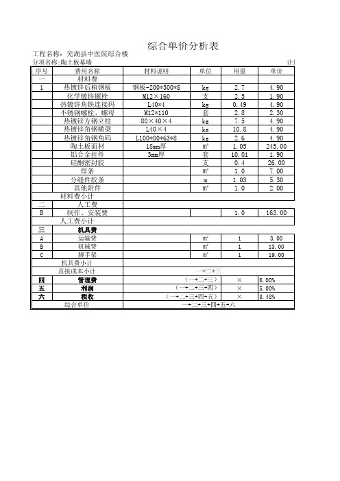 陶板幕墙工料分析