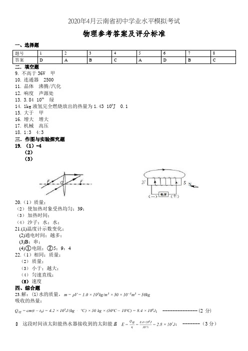 云南省2020年初中学业水平模拟考试物理试题参考答案