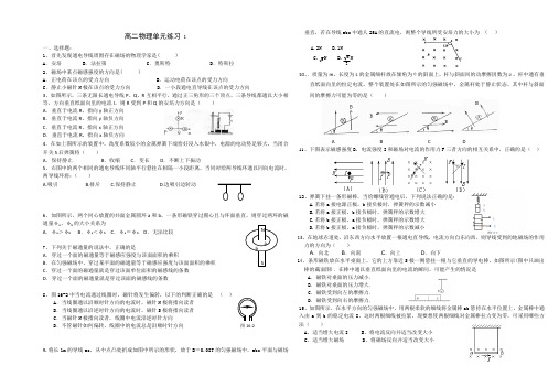 磁场1