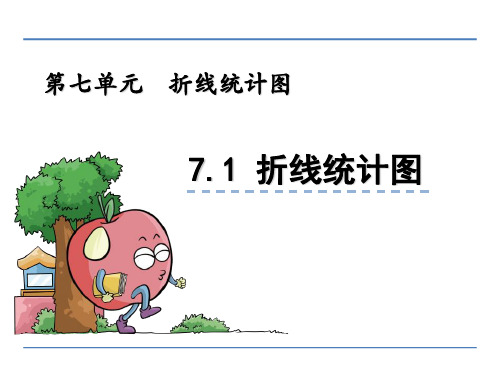(公开课课件)新青岛版五年级上数学：折线统计图课件