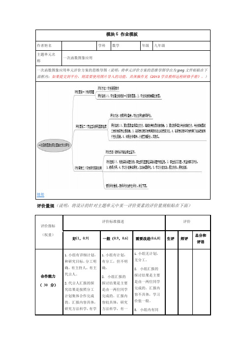 一次函数图象应用单元评价方案,思维导图