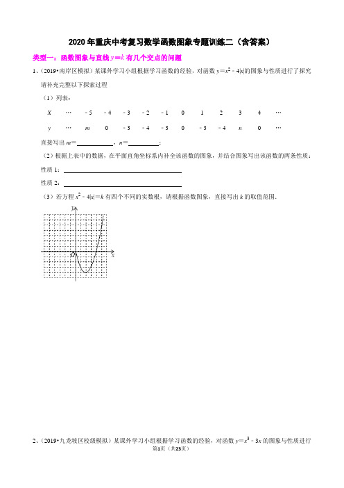 2020年重庆中考复习数学函数图象专题训练二(含答案)