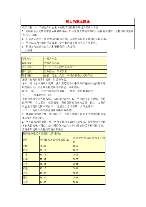 九年级政治全册8.3伟大的基本路线教案苏教版