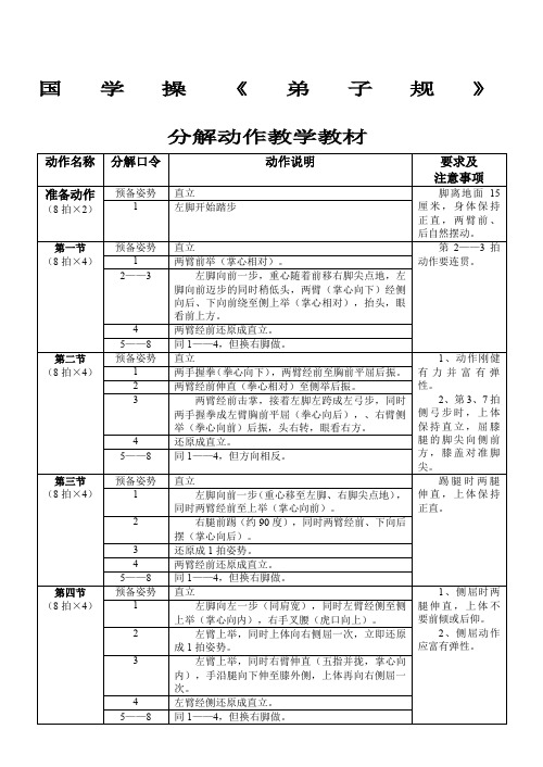 国学操《弟子规》分解动作教学教材