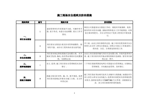 施工现场安全通病及防治措施(最新)