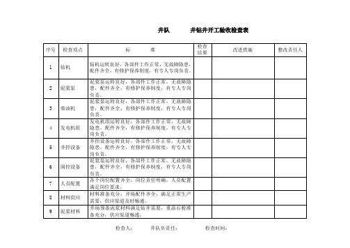 井队开工验收表