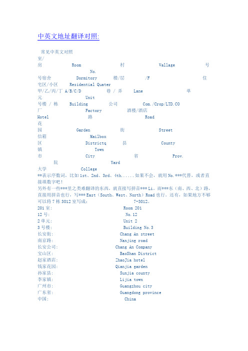 英文网站注册常用语句翻译(实用)