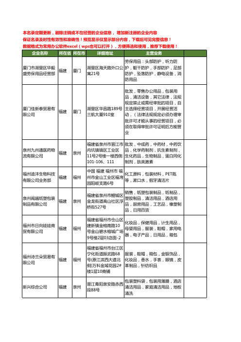 新版甘肃省高原夏菜工商企业公司商家名录名单大全29家