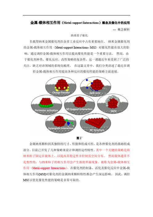 金属载体相互作用2