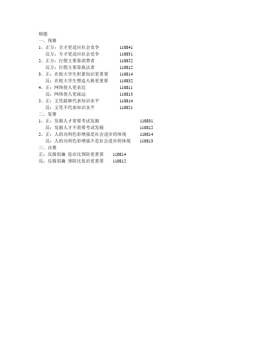 辩论赛辩题题目