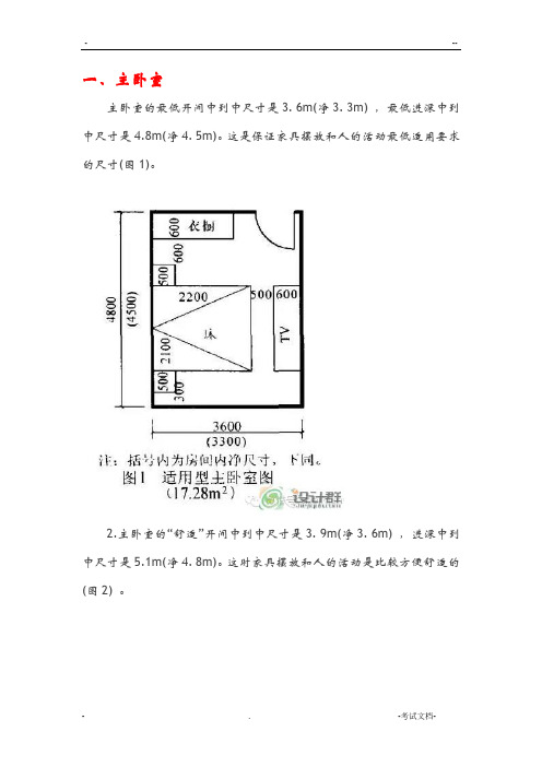 住宅房间的合理尺寸