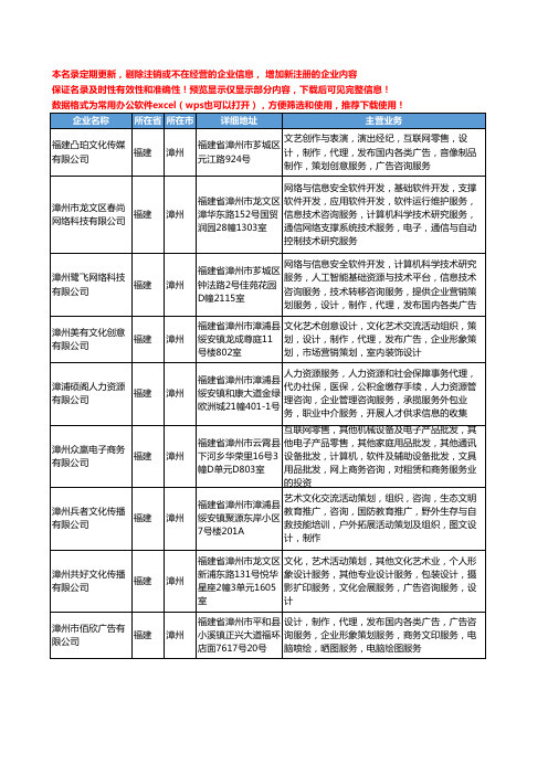 新版福建省漳州企业活动策划工商企业公司商家名录名单联系方式大全140家