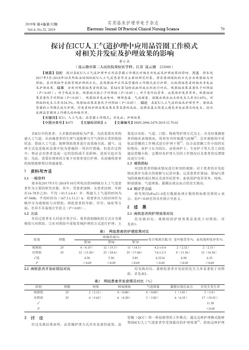 探讨在icu人工气道护理中应用品管圈工作模式对相关并发症及护理效
