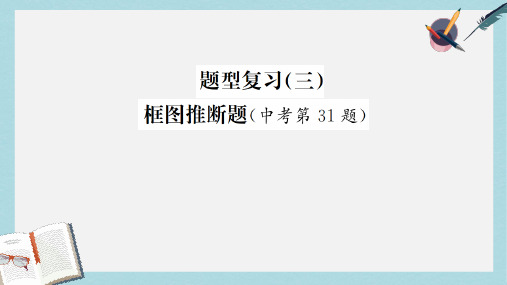 2019年中考化学复习题型复习三框图推断题课件