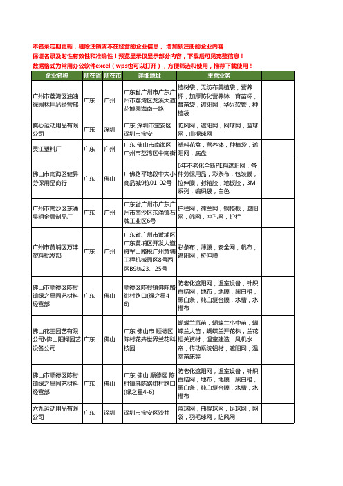 新版广东省遮阳网工商企业公司商家名录名单联系方式大全141家
