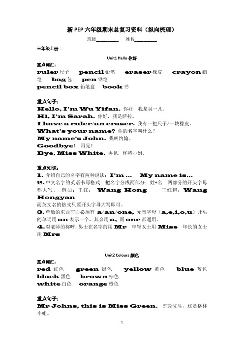 新人教版PEP三至六年级英语期末总复习资料(纵向梳理)
