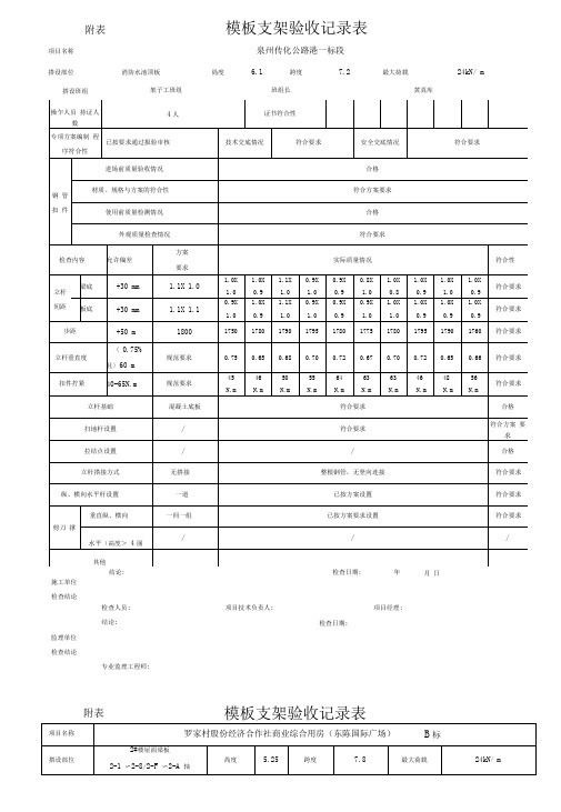 支架验收记录表