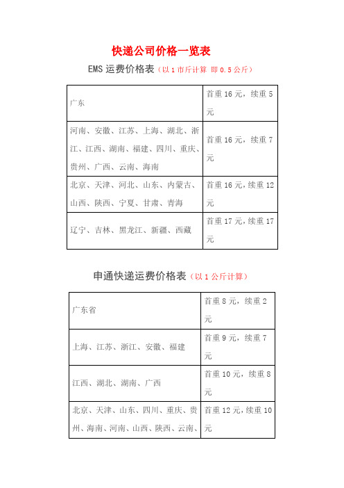 快递公司价格一览表