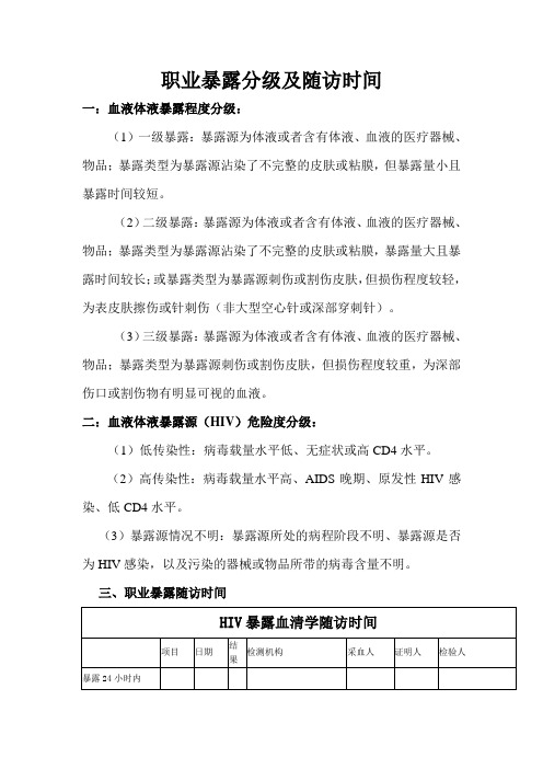 职业暴露分级及随访时间