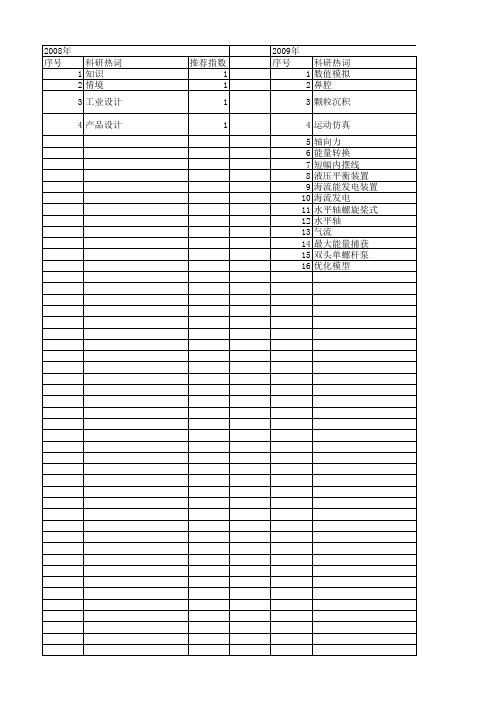 【浙江省自然科学基金】_螺旋模型_期刊发文热词逐年推荐_20140813