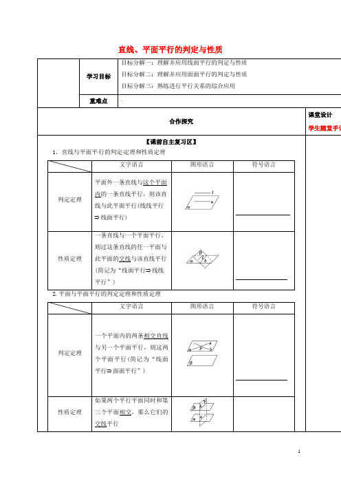 人教版2020届高考数学一轮复习 专题 直线、平面平行的判定与性质学案(无答案)文