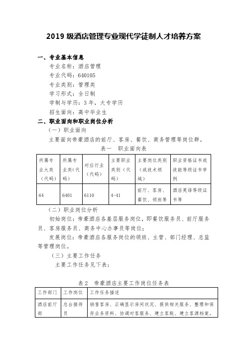 2019级酒店管理专业现代学徒制人才培养方案-汕头职业技术学院