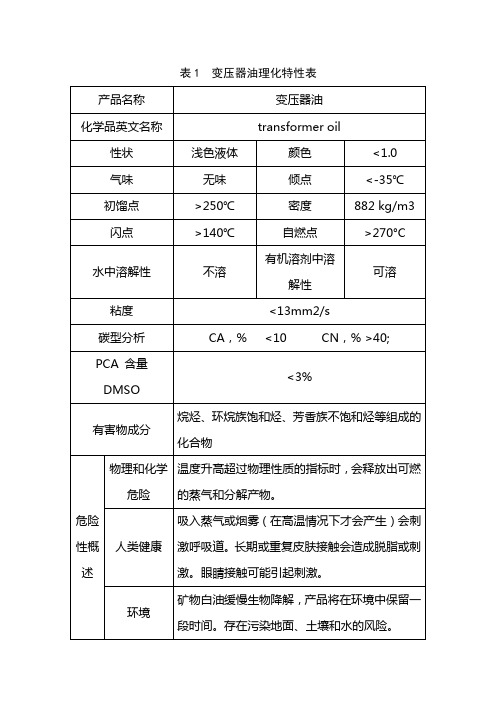 变压器油、液压油、润滑油危险理化特性表