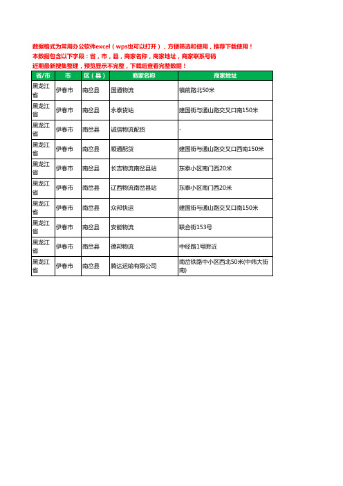 2020新版黑龙江省伊春市南岔县托运工商企业公司商家名录名单联系电话号码地址大全10家