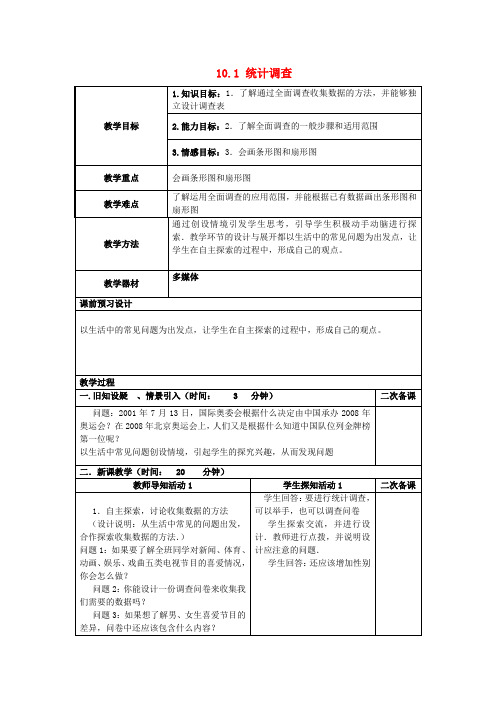 校七年级数学下册 10.1 统计调查教案1 (新版)新人教版