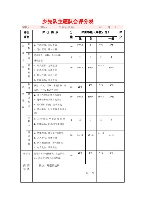 少先队主题队会评分表