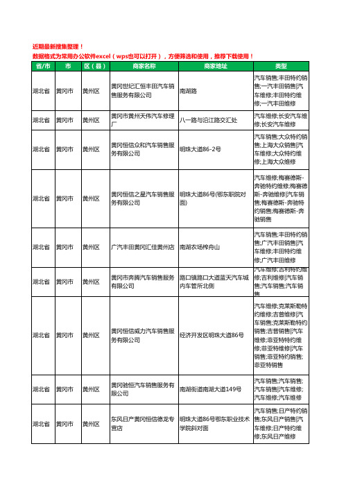 2020新版湖北省黄冈市4S店工商企业公司商家名录名单黄页联系方式电话大全41家