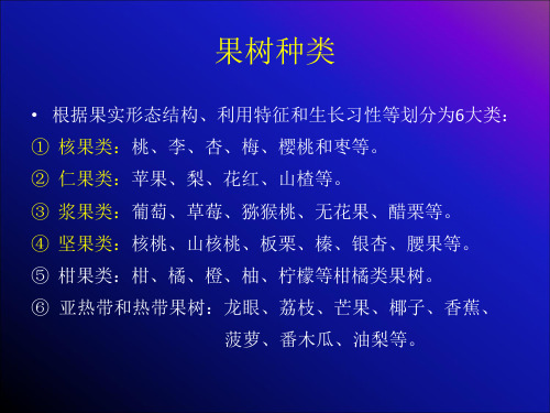 《食心虫类》PPT课件