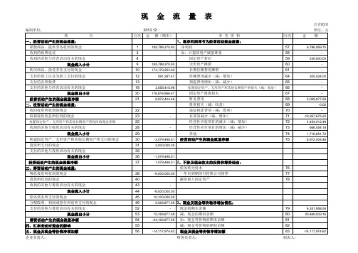 现金流量表自动生成