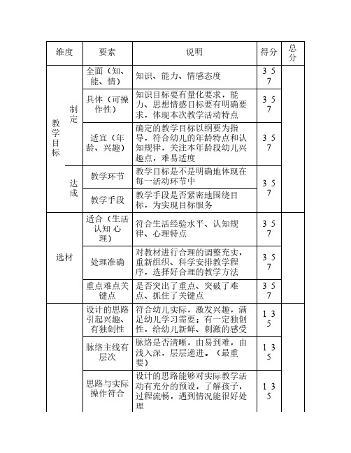 评课表格