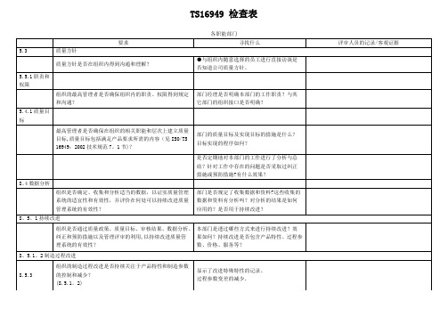 TS16949检查表.xls