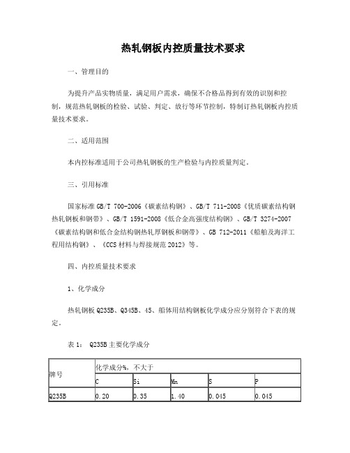 热轧钢板内控质量技术要求