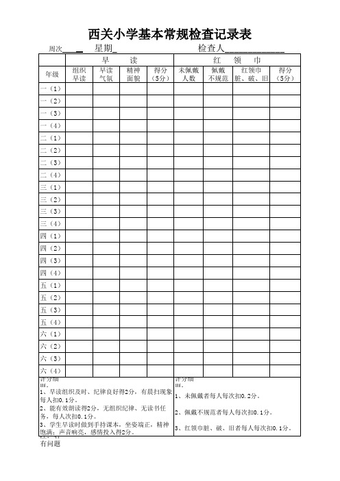 早读课常规检查记录表