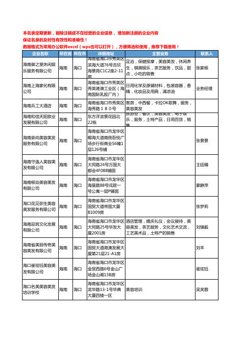 2020新版海南省美容美发工商企业公司名录名单黄页联系方式大全102家
