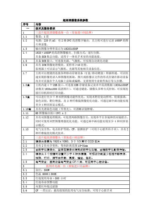 医用超高清腹腔镜技术参数